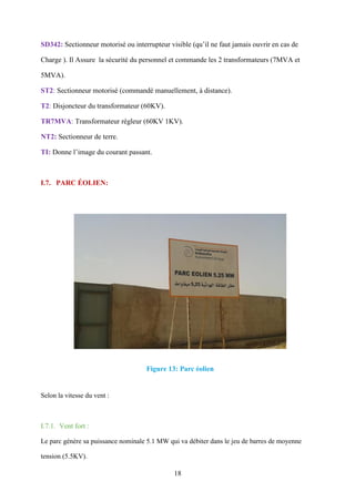 18
SD342: Sectionneur motorisé ou interrupteur visible (qu’il ne faut jamais ouvrir en cas de
Charge ). Il Assure la sécurité du personnel et commande les 2 transformateurs (7MVA et
5MVA).
ST2: Sectionneur motorisé (commandé manuellement, à distance).
T2: Disjoncteur du transformateur (60KV).
TR7MVA: Transformateur régleur (60KV 1KV).
NT2: Sectionneur de terre.
TI: Donne l’image du courant passant.
I.7. PARC ÉOLIEN:
Figure 13: Parc éolien
Selon la vitesse du vent :
I.7.1. Vent fort :
Le parc génère sa puissance nominale 5.1 MW qui va débiter dans le jeu de barres de moyenne
tension (5.5KV).
 