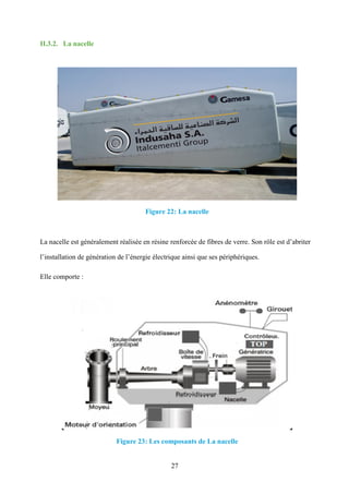 27
II.3.2. La nacelle
Figure 22: La nacelle
La nacelle est généralement réalisée en résine renforcée de fibres de verre. Son rôle est d’abriter
l’installation de génération de l’énergie électrique ainsi que ses périphériques.
Elle comporte :
Figure 23: Les composants de La nacelle
 