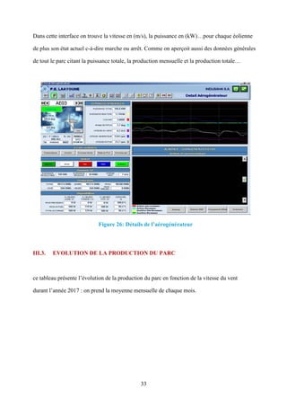 33
Dans cette interface on trouve la vitesse en (m/s), la puissance en (kW)…pour chaque éolienne
de plus son état actuel c-à-dire marche ou arrêt. Comme on aperçoit aussi des données générales
de tout le parc citant la puissance totale, la production mensuelle et la production totale…
Figure 26: Détails de l’aérogénérateur
III.3. EVOLUTION DE LA PRODUCTION DU PARC
ce tableau présente l’évolution de la production du parc en fonction de la vitesse du vent
durant l’année 2017 : on prend la moyenne mensuelle de chaque mois.
 