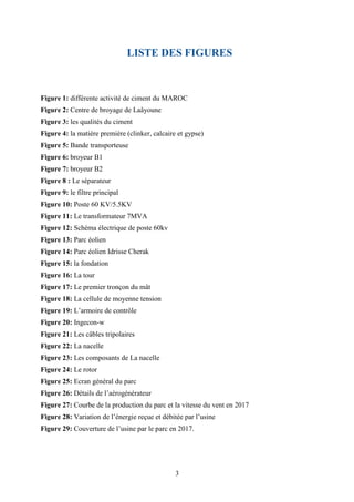 3
LISTE DES FIGURES
Figure 1: différente activité de ciment du MAROC
Figure 2: Centre de broyage de Laâyoune
Figure 3: les qualités du ciment
Figure 4: la matière première (clinker, calcaire et gypse)
Figure 5: Bande transporteuse
Figure 6: broyeur B1
Figure 7: broyeur B2
Figure 8 : Le séparateur
Figure 9: le filtre principal
Figure 10: Poste 60 KV/5.5KV
Figure 11: Le transformateur 7MVA
Figure 12: Schéma électrique de poste 60kv
Figure 13: Parc éolien
Figure 14: Parc éolien Idrisse Cherak
Figure 15: la fondation
Figure 16: La tour
Figure 17: Le premier tronçon du mât
Figure 18: La cellule de moyenne tension
Figure 19: L’armoire de contrôle
Figure 20: Ingecon-w
Figure 21: Les câbles tripolaires
Figure 22: La nacelle
Figure 23: Les composants de La nacelle
Figure 24: Le rotor
Figure 25: Ecran général du parc
Figure 26: Détails de l’aérogénérateur
Figure 27: Courbe de la production du parc et la vitesse du vent en 2017
Figure 28: Variation de l’énergie reçue et débitée par l’usine
Figure 29: Couverture de l’usine par le parc en 2017.
 