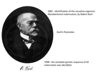 1882 - identification of the causative organism,
Mycobacterium tuberculosis, by Robert Koch
Koch’s Postulates
1998 - the complete genetic sequence of M.
tuberculosis was identified.
 