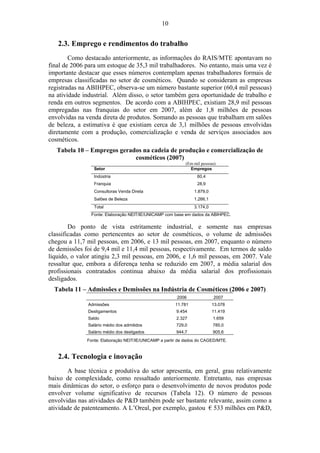 10 
2.3. Emprego e rendimentos do trabalho 
Como destacado anteriormente, as informações do RAIS/MTE apontavam no 
final de 2006 para um estoque de 35,3 mil trabalhadores. No entanto, mais uma vez é 
importante destacar que esses números contemplam apenas trabalhadores formais de 
empresas classificadas no setor de cosméticos. Quando se consideram as empresas 
registradas na ABIHPEC, observa-se um número bastante superior (60,4 mil pessoas) 
na atividade industrial. Além disso, o setor também gera oportunidade de trabalho e 
renda em outros segmentos. De acordo com a ABIHPEC, existiam 28,9 mil pessoas 
empregadas nas franquias do setor em 2007, além de 1,8 milhões de pessoas 
envolvidas na venda direta de produtos. Somando as pessoas que trabalham em salões 
de beleza, a estimativa é que existiam cerca de 3,1 milhões de pessoas envolvidas 
diretamente com a produção, comercialização e venda de serviços associados aos 
cosméticos. 
Tabela 10 – Empregos gerados na cadeia de produção e comercialização de 
cosméticos (2007) 
(Em mil pessoas) 
Setor Empregos 
Indústria 60,4 
Franquia 28,9 
Consultoras Venda Direta 1.879,0 
Salões de Beleza 1.266,1 
Total 3.174,0 
Fonte: Elaboração NEIT/IE/UNICAMP com base em dados da ABIHPEC. 
Do ponto de vista estritamente industrial, e somente nas empresas 
classificadas como pertencentes ao setor de cosméticos, o volume de admissões 
chegou a 11,7 mil pessoas, em 2006, e 13 mil pessoas, em 2007, enquanto o número 
de demissões foi de 9,4 mil e 11,4 mil pessoas, respectivamente. Em termos de saldo 
líquido, o valor atingiu 2,3 mil pessoas, em 2006, e 1,6 mil pessoas, em 2007. Vale 
ressaltar que, embora a diferença tenha se reduzido em 2007, a média salarial dos 
profissionais contratados continua abaixo da média salarial dos profissionais 
desligados. 
Tabela 11 – Admissões e Demissões na Indústria de Cosméticos (2006 e 2007) 
2006 2007 
Admissões 11.781 13.078 
Desligamentos 9.454 11.419 
Saldo 2.327 1.659 
Salário médio dos admitidos 729,0 785,0 
Salário médio dos desligados 944,7 905,6 
Fonte: Elaboração NEIT/IE/UNICAMP a partir de dados do CAGED/MTE. 
2.4. Tecnologia e inovação 
A base técnica e produtiva do setor apresenta, em geral, grau relativamente 
baixo de complexidade, como ressaltado anteriormente. Entretanto, nas empresas 
mais dinâmicas do setor, o esforço para o desenvolvimento de novos produtos pode 
envolver volume significativo de recursos (Tabela 12). O número de pessoas 
envolvidas nas atividades de PD também pode ser bastante relevante, assim como a 
atividade de patenteamento. A L’Oreal, por exemplo, gastou € 533 milhões em PD, 
 