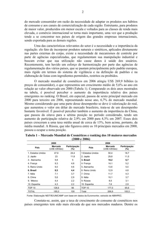 2 
do mercado consumidor em razão da necessidade de adaptar os produtos aos hábitos 
de consumo e aos canais de comercialização de cada região. Entretanto, para produtos 
de maior valor, produzidos em menor escala e voltados para as classes de renda mais 
elevada, o comércio internacional se torna mais importante, uma vez que a produção 
tende a se concentrar nos países de origem das grandes empresas internacionais, 
sendo exportada para as demais regiões. 
Uma das características relevantes do setor é a necessidade e a importância da 
regulação. elo fato de incorporar produtos naturais e sintéticos, aplicados diretamente 
nas partes externas do corpo, existe a necessidade de mecanismos de controle por 
parte de agências especializadas, que regulamentam sua manipulação industrial e 
buscam evitar que sua utilização não cause danos à saúde dos usuários. 
Recentemente, tem havido um esforço de harmonização por parte das agências de 
regulamentação dos vários países, que se pautam principalmente pelo padrão europeu, 
mais rígido em termos do sistema de vigilância e na definição de padrões e na 
elaboração de listas com ingredientes permitidos, restritos ou proibidos. 
O mercado mundial de cosméticos em 2006 atingiu US$ 269,9 bilhões (a 
preços de consumidor), o que representou um crescimento médio de 5,6% ao ano em 
relação ao valor observado em 2000 (Tabela 1). Comparando os dois anos mostrados 
na tabela, é possível perceber o aumento da importância relativa dos países 
emergentes no ranking. O Brasil, em especial, passou de sexto principal mercado em 
2000 para terceiro em 2006, representando nesse ano, 6,7% do mercado mundial. 
Mesmo considerando que uma parte desse desempenho se deve à valorização do real, 
que aumentou o valor em dólar do mercado brasileiro, trata-se de um desempenho 
bastante favorável. É possível perceber também o aumento da importância da China, 
que passou da oitava para a sétima posição no período considerado, tendo um 
aumento de participação relativa de 2,9% em 2000 para 4,3% em 2007. Esses dois 
países cresceram a uma taxa média anual de cerca de 13%, bem acima, portanto, da 
média mundial. A Rússia, que não figurava entre os 10 principais mercados em 2000, 
passou a ocupar a nona posição. 
Tabela 1 – Mercado Mundial de Cosméticos e ranking dos 10 maiores mercados 
(2000 e 2006) 
2000 2006 
País Mercado 
(US$ milhões) 
Participação 
(%) País Mercado 
(US$ milhões) 
Participação 
(%) 
1. Estados Unidos 47,6 24,4 1.Estados Unidos 50,4 18,7 
2. Japão 23 11,8 2. Japão 29,8 11,0 
3. Alemanha 9,8 5 3. Brasil 18,2 6,7 
4. França 9,3 4,8 4. França 14,1 5,2 
5. Reino Unido 9,0 4,6 5. Alemanha 13,6 5,0 
6. Brasil 8,5 4,4 6. Reino Unido 12,9 4,8 
7. Itália 7,1 3,7 7. China 11,7 4,3 
8. China 5,6 2,9 8. Itália 10,1 3,7 
9. México 4,4 2,2 9. Rússia 8,5 3,1 
10. Espanha 4,3 2,2 10. Espanha 7,8 2,9 
TOP 10 128,6 66 TOP 10 177,0 65,6 
TOTAL 195,0 100 Total 269,9 100,0 
Fonte: Elaboração NEIT/IE/UNICAMP com base em dados da Euromonitor, extraído de ABIHPEC. 
Constata-se, assim, que a taxa de crescimento do consumo de cosméticos nos 
países emergentes tem sido mais elevada do que nos mercados maduros. Dentre os 
 