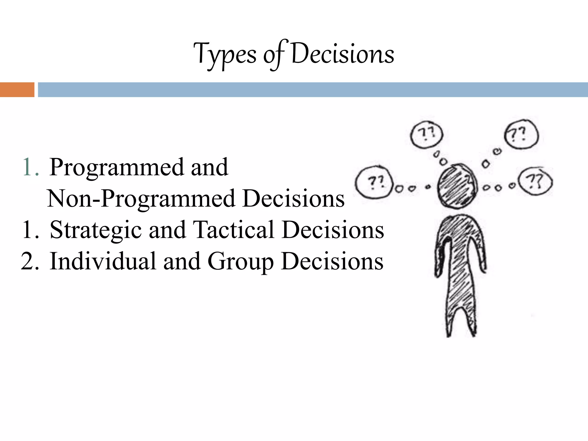 Types of Decisions
1. Programmed and
Non-Programmed Decisions
1. Strategic and Tactical Decisions
2. Individual and Group Decisions
 