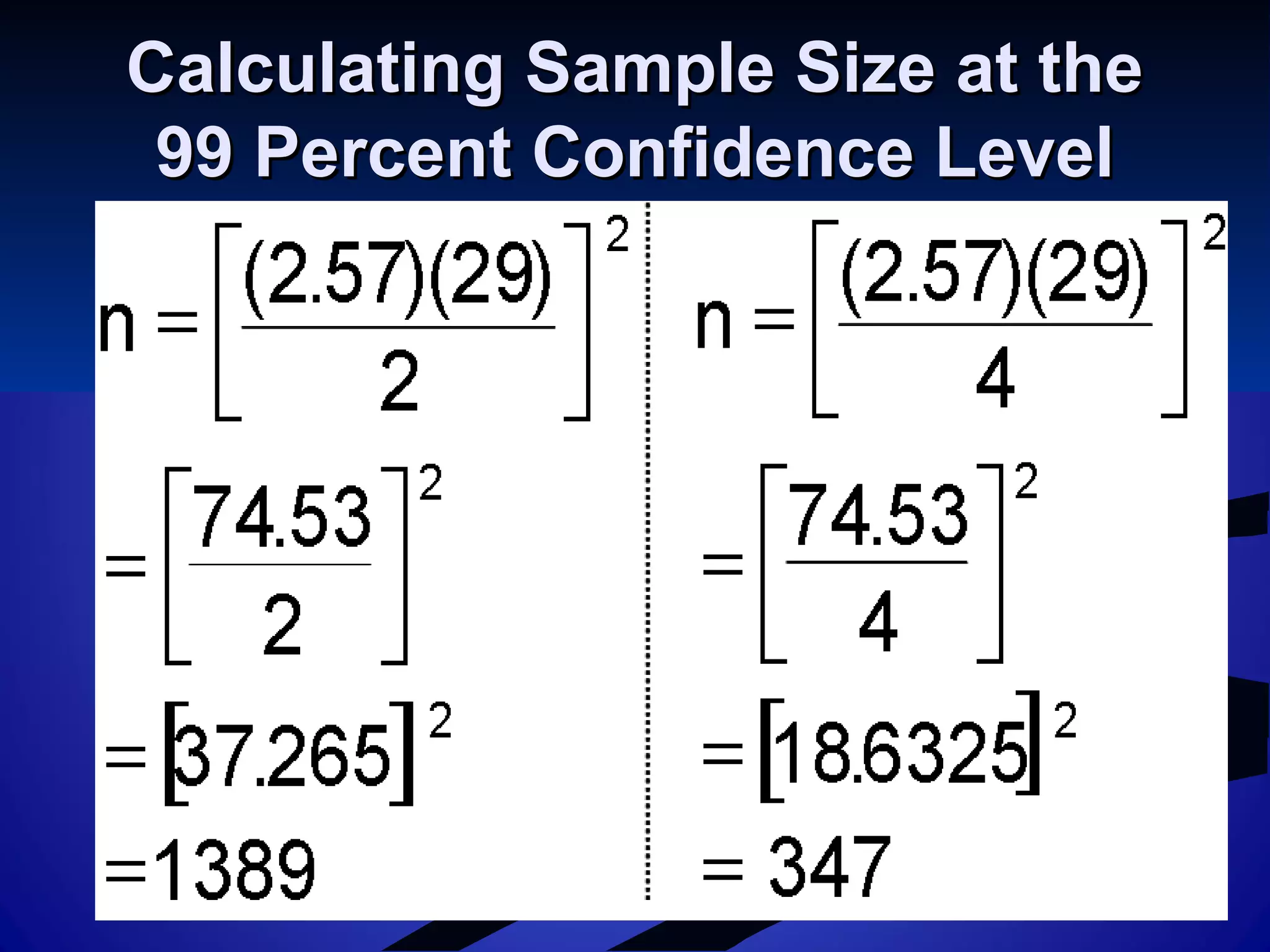 Calculating Sample Size at theCalculating Sample Size at the
99 Percent Confidence Level99 Percent Confidence Level
 