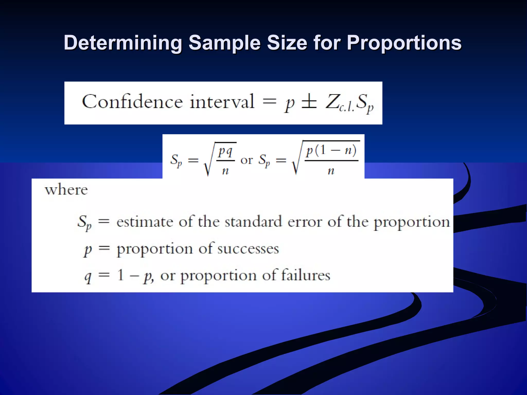Determining Sample Size for ProportionsDetermining Sample Size for Proportions
 