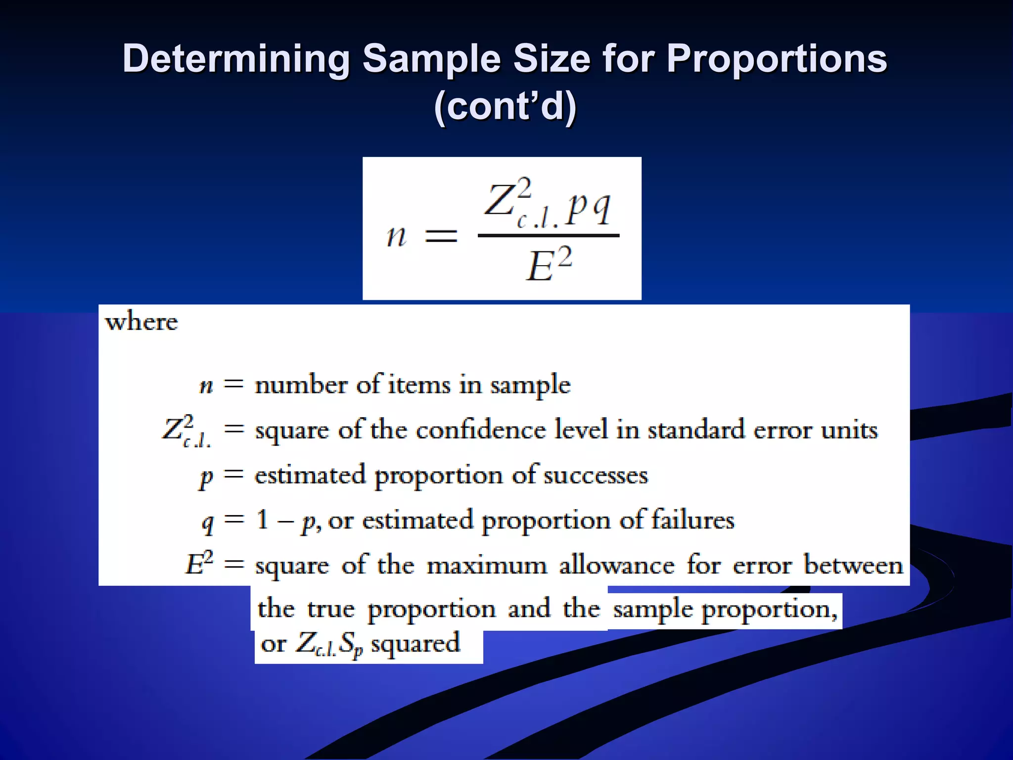 Determining Sample Size for ProportionsDetermining Sample Size for Proportions
(cont’d)(cont’d)
 