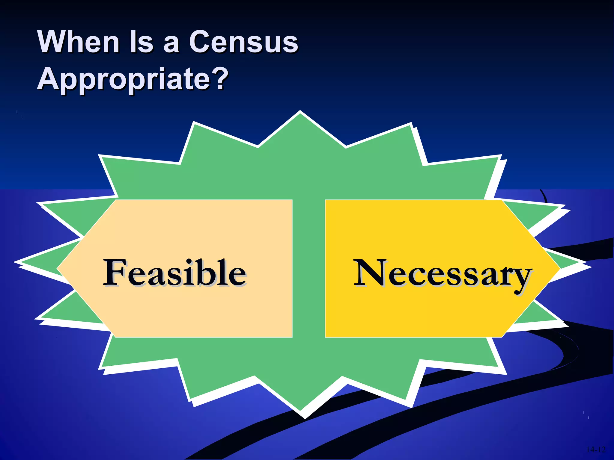 14-12
When Is a CensusWhen Is a Census
Appropriate?Appropriate?
NecessaryNecessaryFeasibleFeasible
 