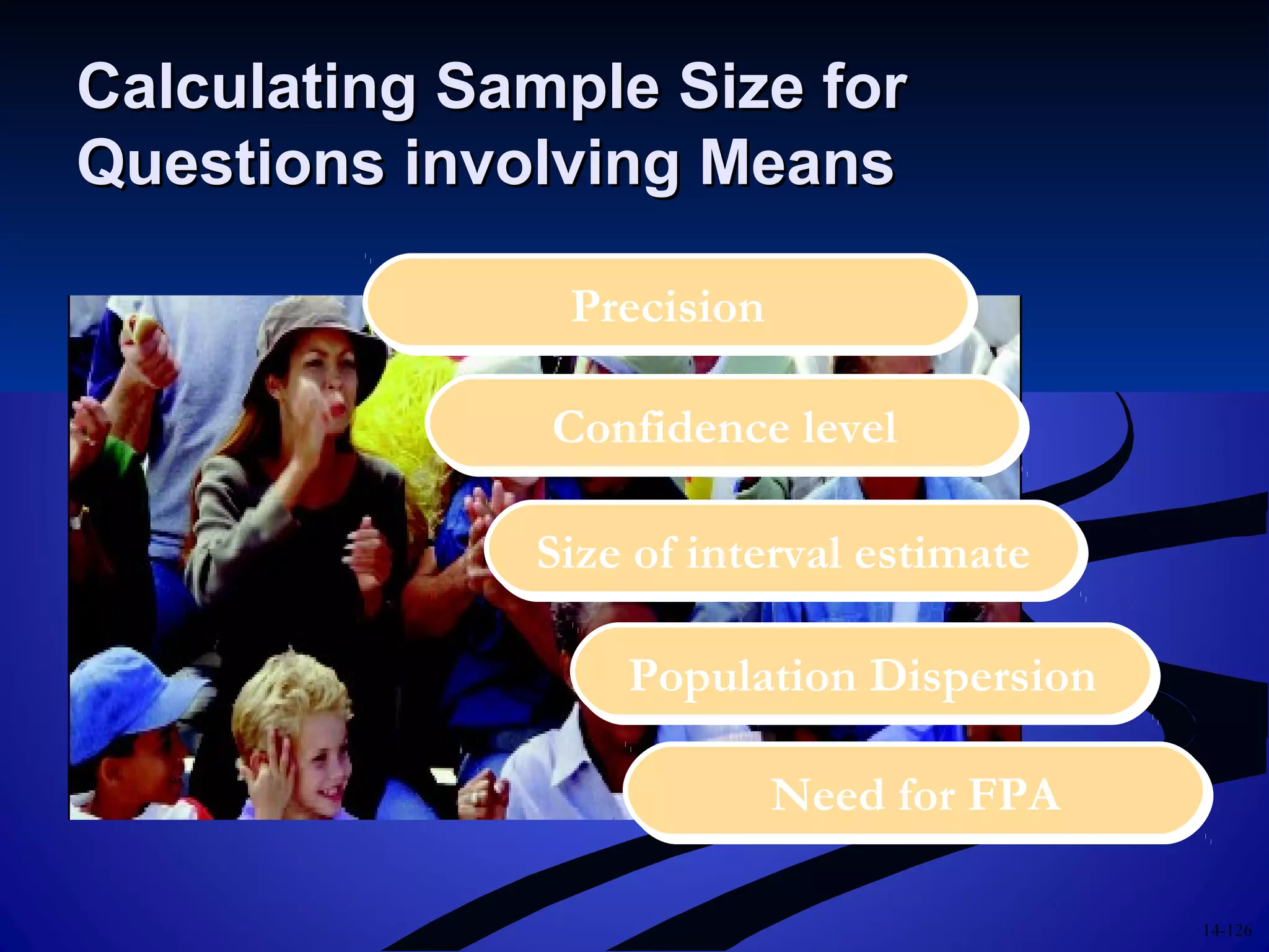 14-126
Calculating Sample Size forCalculating Sample Size for
Questions involving MeansQuestions involving Means
PrecisionPrecision
Confidence levelConfidence level
Size of interval estimateSize of interval estimate
Population DispersionPopulation Dispersion
Need for FPANeed for FPA
 