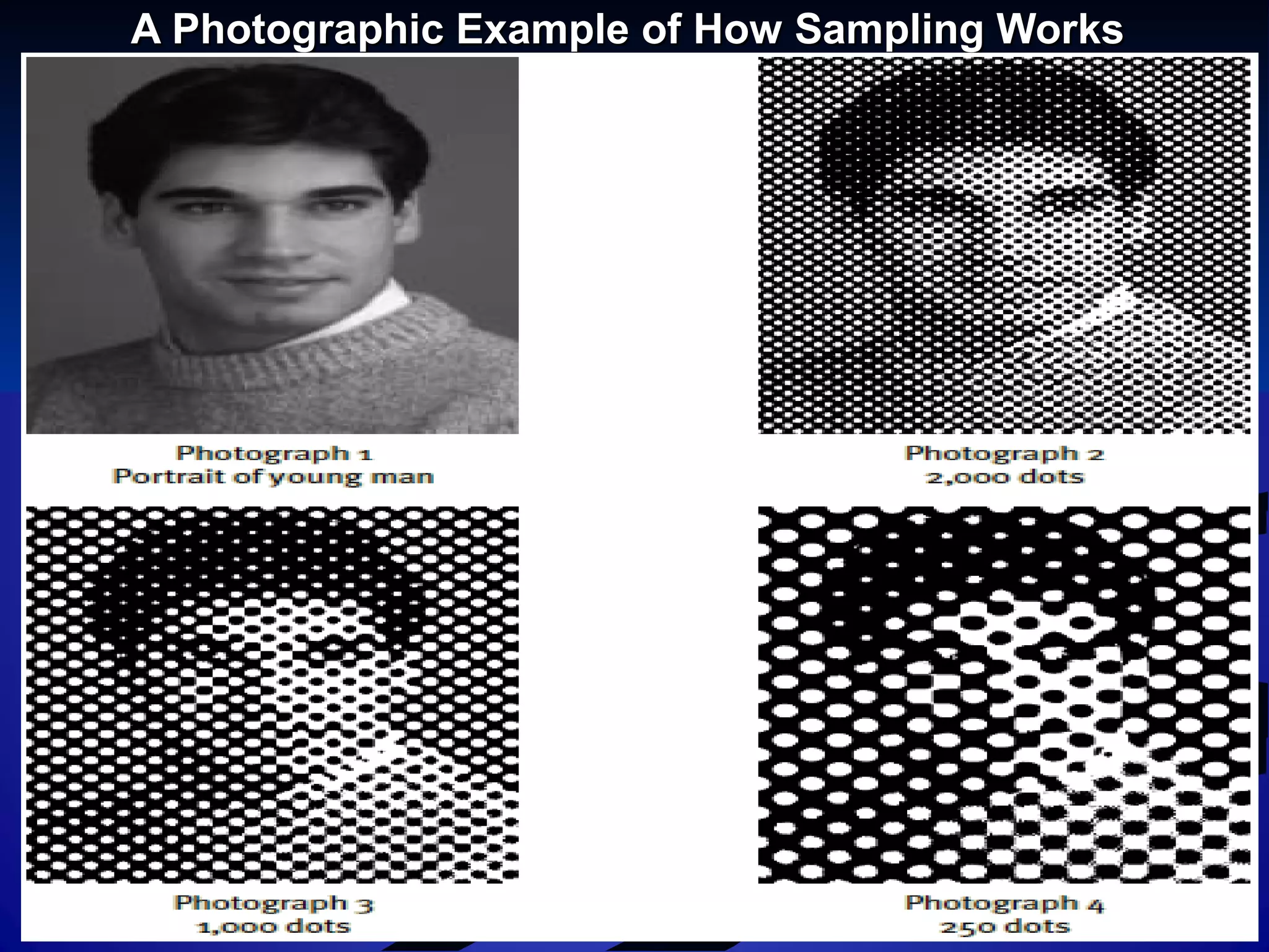 A Photographic Example of How Sampling WorksA Photographic Example of How Sampling Works
 