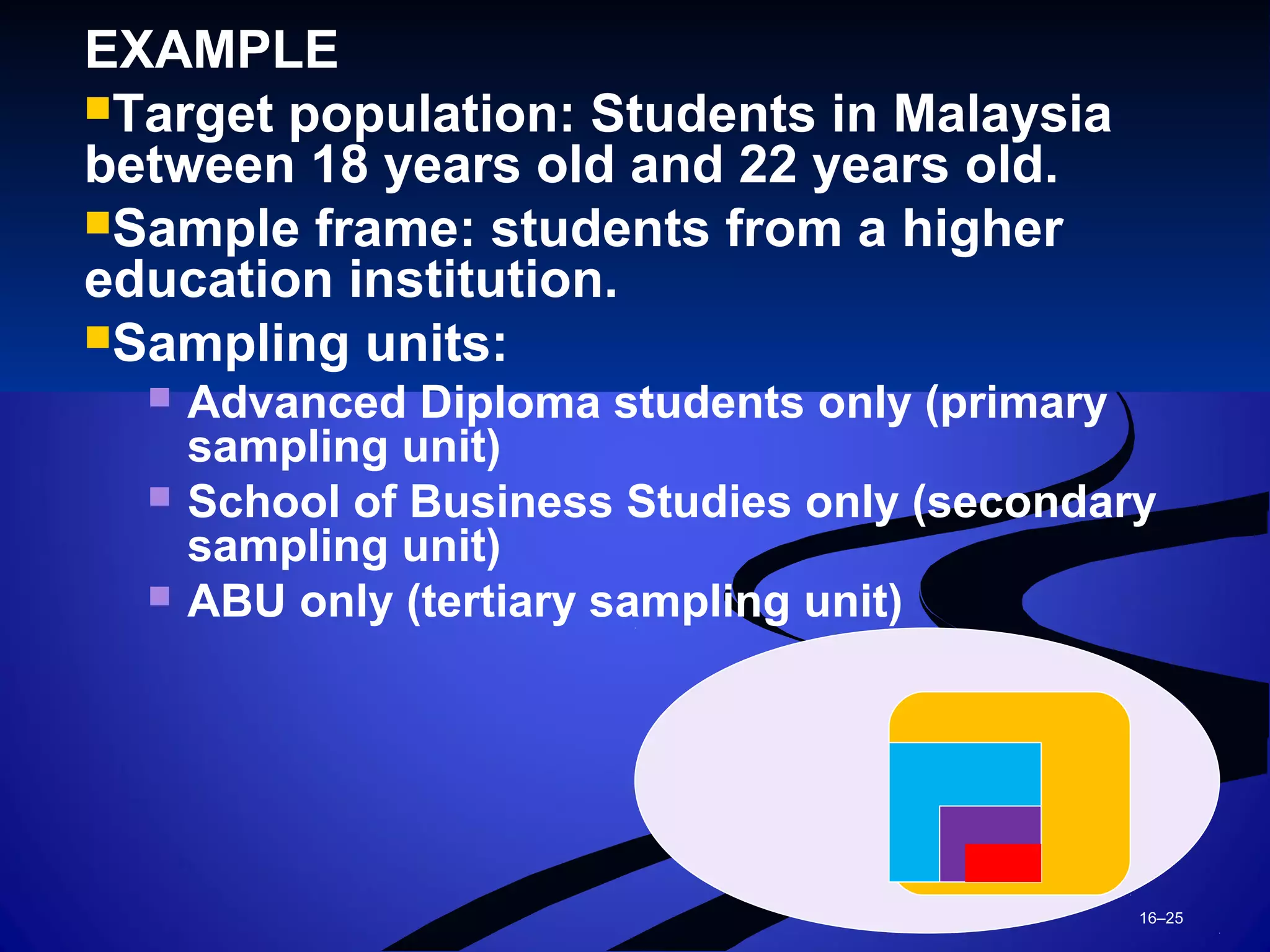 EXAMPLE
Target population: Students in Malaysia
between 18 years old and 22 years old.
Sample frame: students from a higher
education institution.
Sampling units:
 Advanced Diploma students only (primary
sampling unit)
 School of Business Studies only (secondary
sampling unit)
 ABU only (tertiary sampling unit)
16–25
 