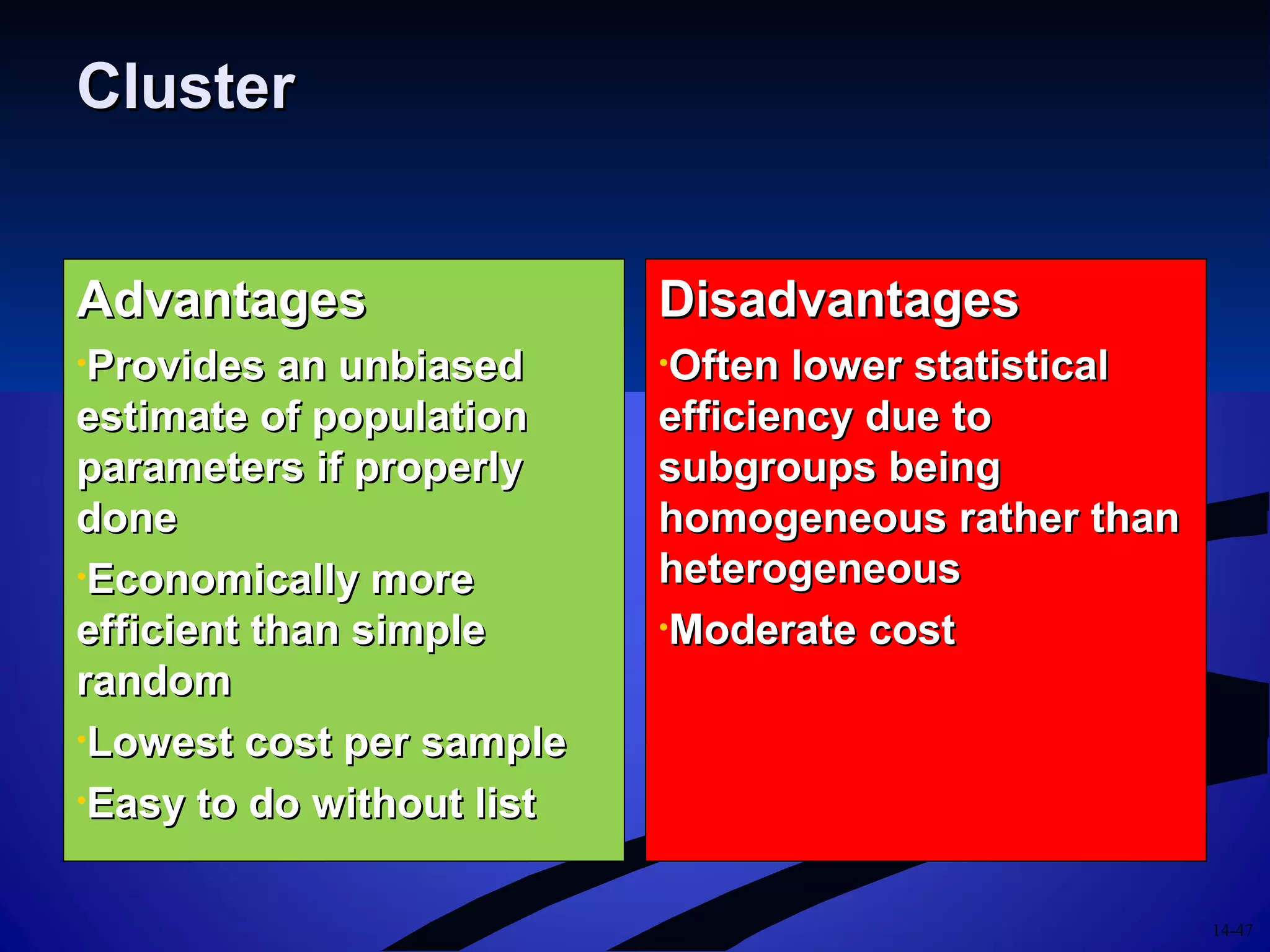 14-47
ClusterCluster
AdvantagesAdvantages
•Provides an unbiasedProvides an unbiased
estimate of populationestimate of population
parameters if properlyparameters if properly
donedone
•Economically moreEconomically more
efficient than simpleefficient than simple
randomrandom
•Lowest cost per sampleLowest cost per sample
•Easy to do without listEasy to do without list
DisadvantagesDisadvantages
•Often lower statisticalOften lower statistical
efficiency due toefficiency due to
subgroups beingsubgroups being
homogeneous rather thanhomogeneous rather than
heterogeneousheterogeneous
•Moderate costModerate cost
 