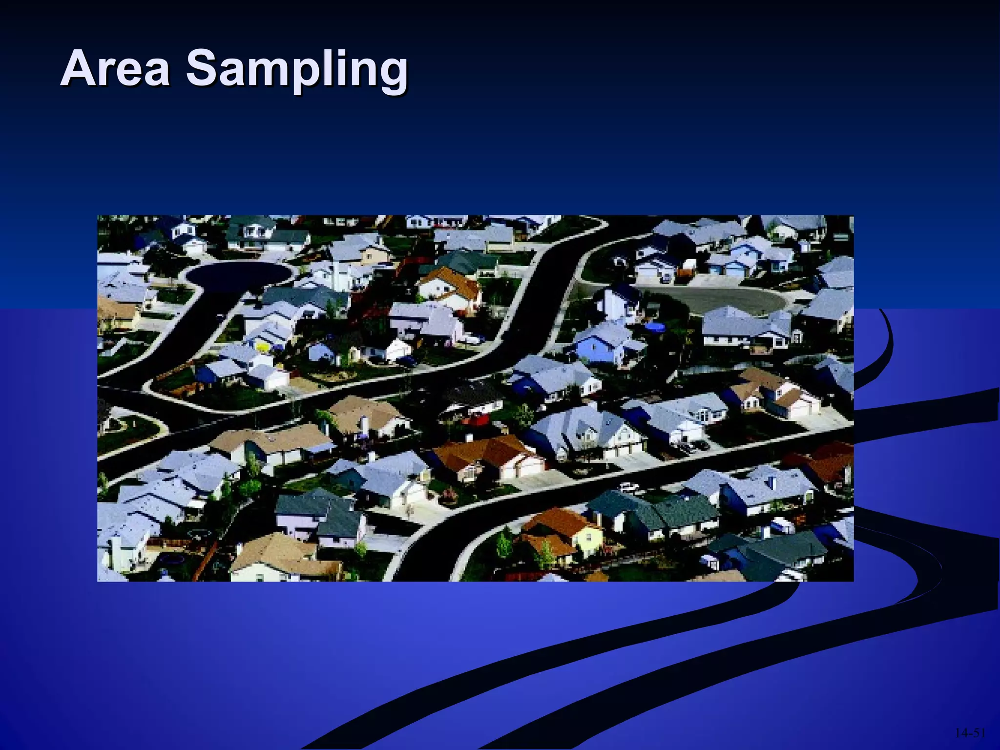 14-51
Area SamplingArea Sampling
 