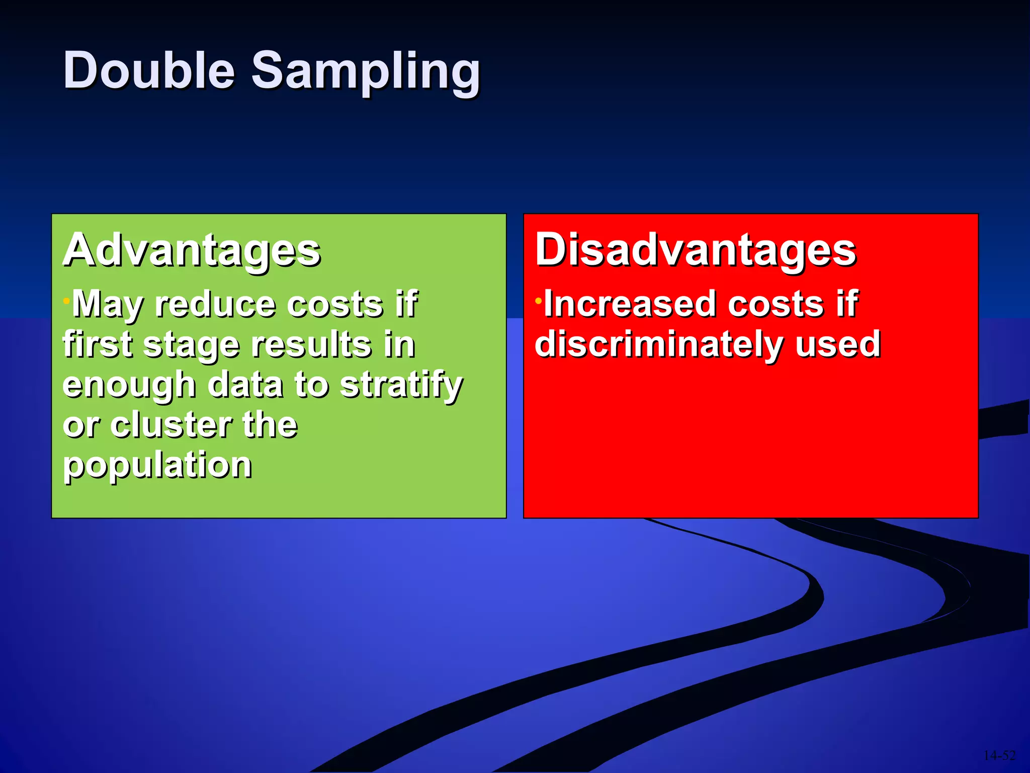 14-52
Double SamplingDouble Sampling
AdvantagesAdvantages
•May reduce costs ifMay reduce costs if
first stage results infirst stage results in
enough data to stratifyenough data to stratify
or cluster theor cluster the
populationpopulation
DisadvantagesDisadvantages
•Increased costs ifIncreased costs if
discriminately useddiscriminately used
 