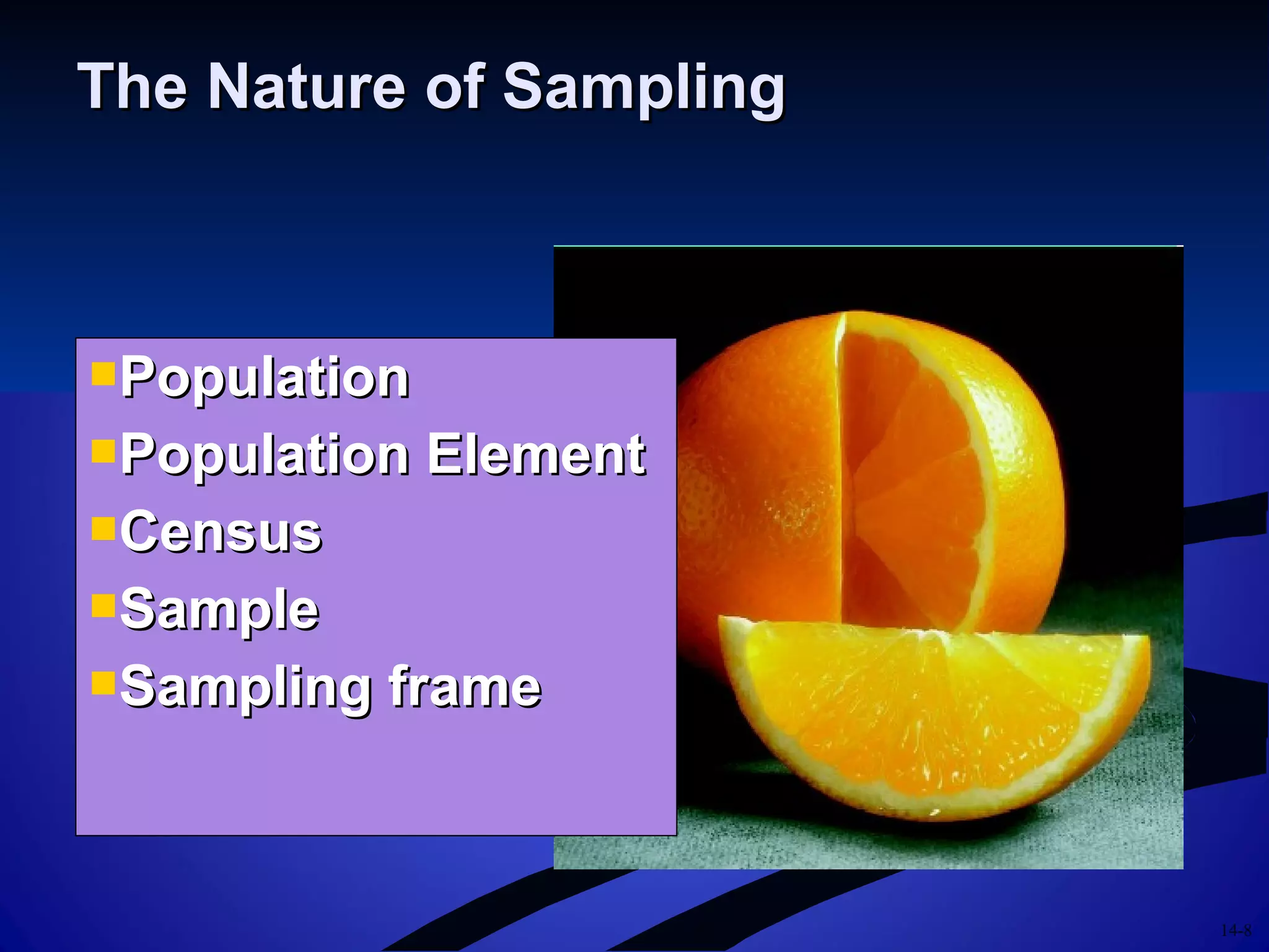 14-8
The Nature of SamplingThe Nature of Sampling
PopulationPopulation
Population ElementPopulation Element
CensusCensus
SampleSample
Sampling frameSampling frame
 