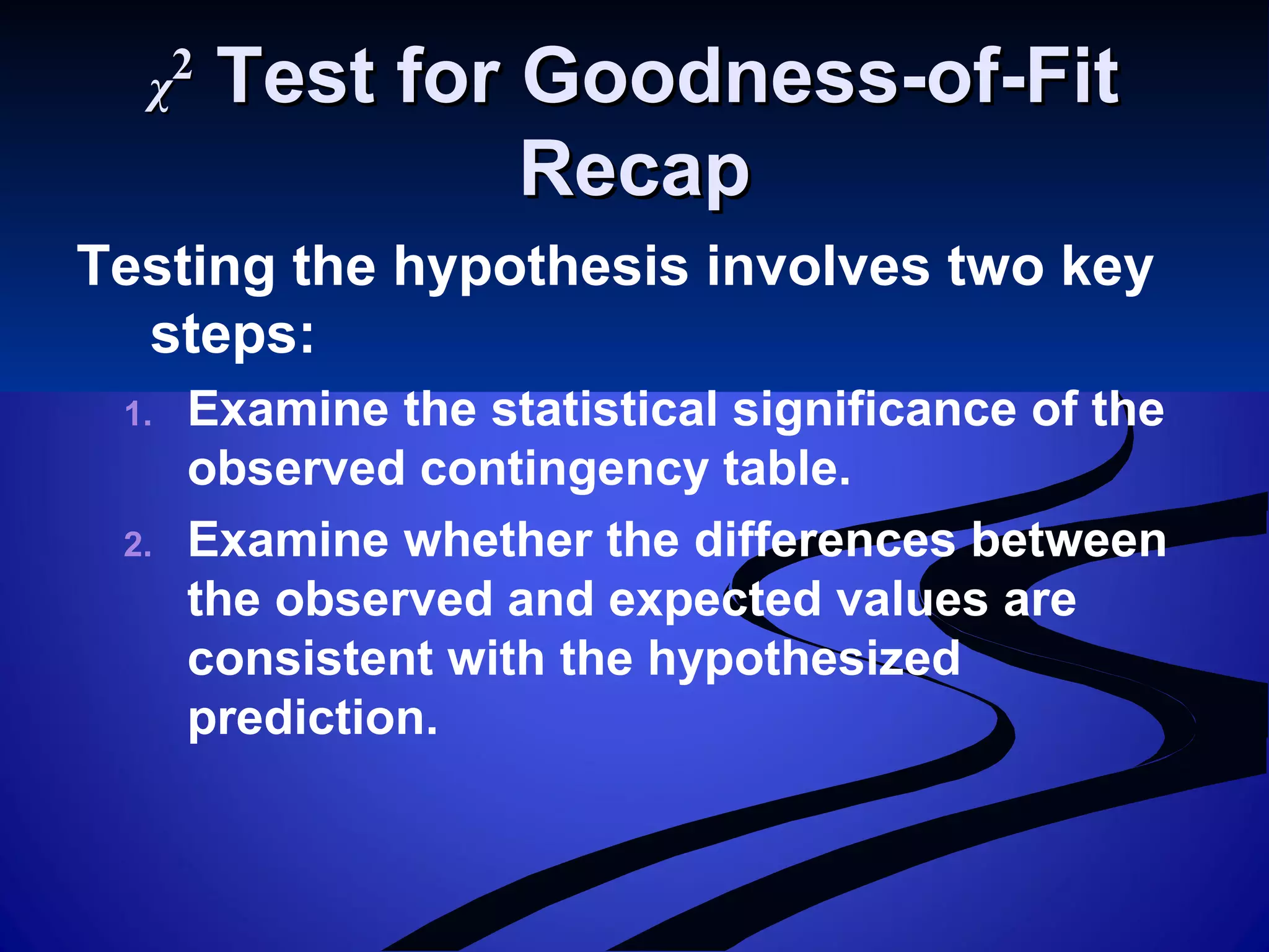 χχ22
Test for Goodness-of-FitTest for Goodness-of-Fit
RecapRecap
Testing the hypothesis involves two key
steps:
1. Examine the statistical significance of the
observed contingency table.
2. Examine whether the differences between
the observed and expected values are
consistent with the hypothesized
prediction.
 
