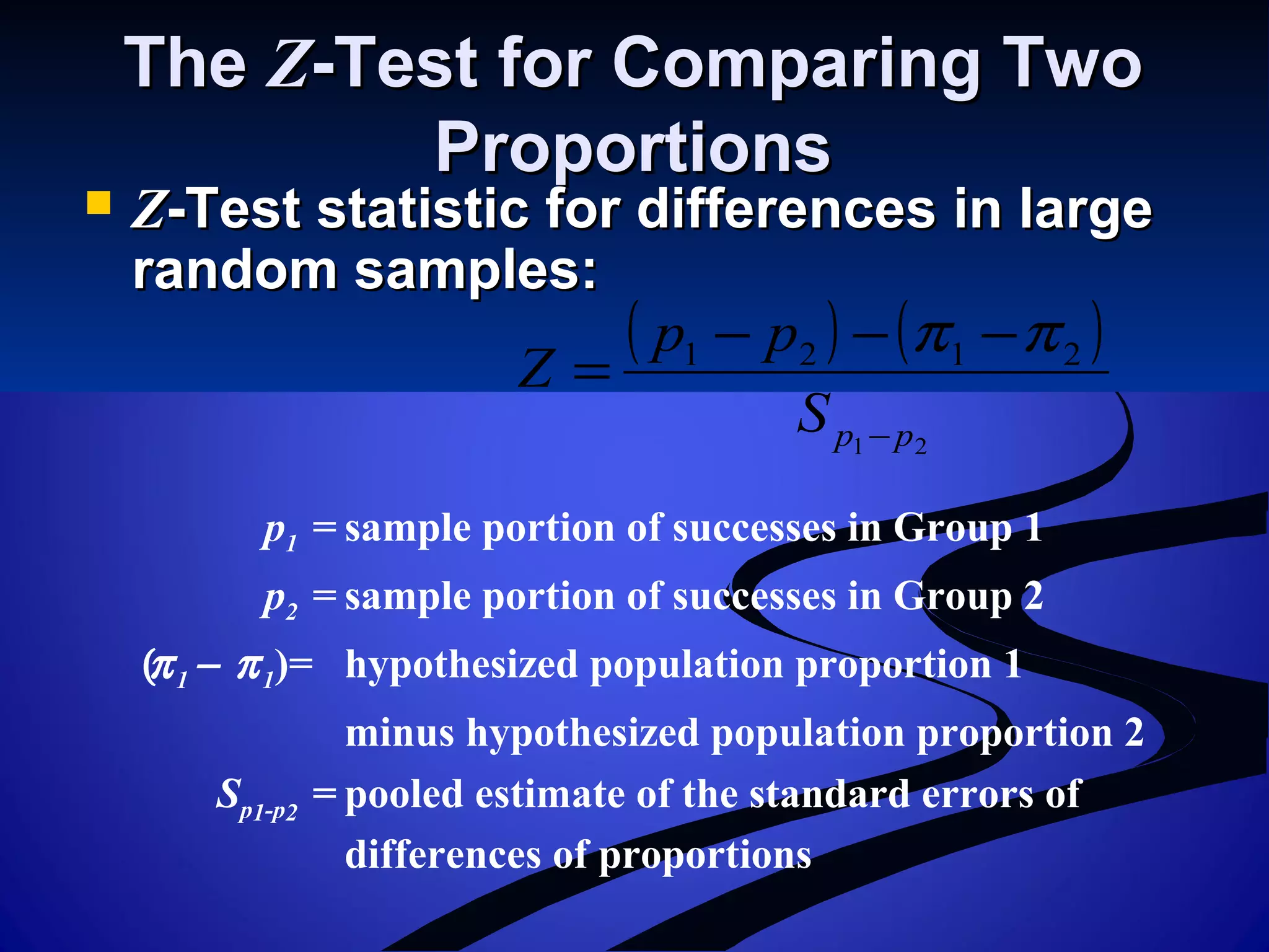 TheThe ZZ-Test for Comparing Two-Test for Comparing Two
ProportionsProportions
 ZZ-Test statistic for differences in large-Test statistic for differences in large
random samples:random samples:
( ) ( )
21
2121
ppS
pp
Z
−
−−−
=
ππ
p1 = sample portion of successes in Group 1
p2 = sample portion of successes in Group 2
(π1 − π1)= hypothesized population proportion 1
minus hypothesized population proportion 2
Sp1-p2
= pooled estimate of the standard errors of
differences of proportions
 