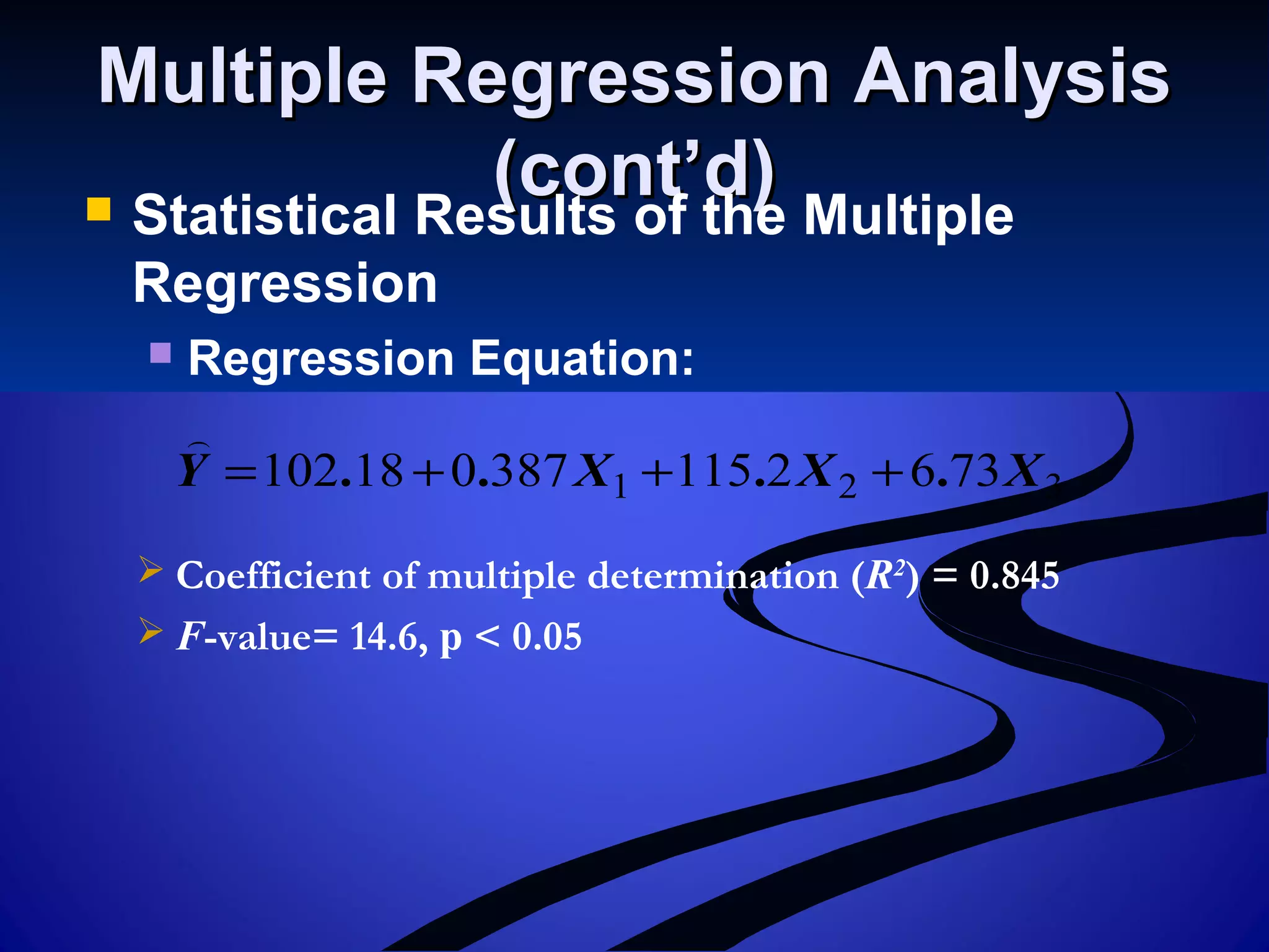 Multiple Regression AnalysisMultiple Regression Analysis
(cont’d)(cont’d) Statistical Results of the Multiple
Regression
 Regression Equation:
 Coefficient of multiple determination (R2
) = 0.845
 F-value= 14.6, p < 0.05
321 7362115387018102 XXXY .... +++=

 