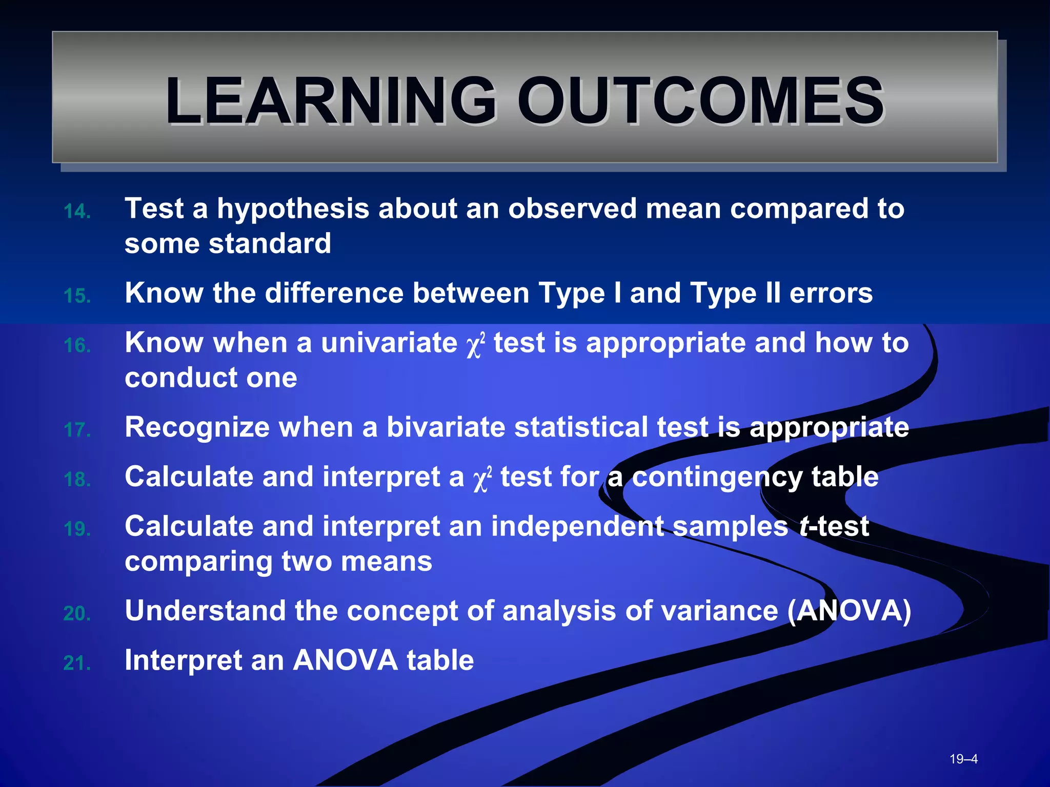 14. Test a hypothesis about an observed mean compared to
some standard
15. Know the difference between Type I and Type II errors
16. Know when a univariate χ2
test is appropriate and how to
conduct one
17. Recognize when a bivariate statistical test is appropriate
18. Calculate and interpret a χ2
test for a contingency table
19. Calculate and interpret an independent samples t-test
comparing two means
20. Understand the concept of analysis of variance (ANOVA)
21. Interpret an ANOVA table
19–4
LEARNING OUTCOMESLEARNING OUTCOMESLEARNING OUTCOMESLEARNING OUTCOMES
 
