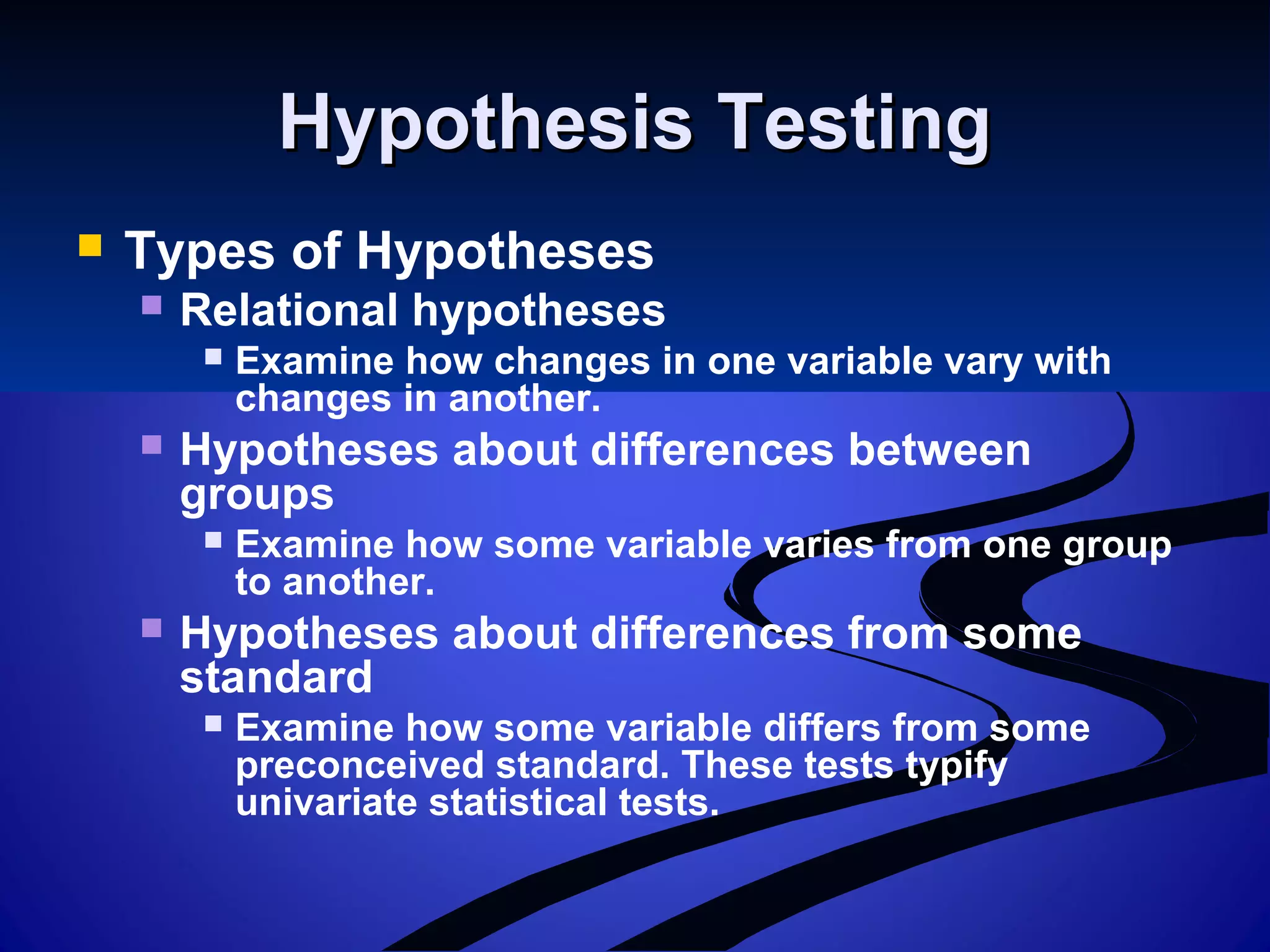 Hypothesis TestingHypothesis Testing
 Types of Hypotheses
 Relational hypotheses
 Examine how changes in one variable vary with
changes in another.
 Hypotheses about differences between
groups
 Examine how some variable varies from one group
to another.
 Hypotheses about differences from some
standard
 Examine how some variable differs from some
preconceived standard. These tests typify
univariate statistical tests.
 