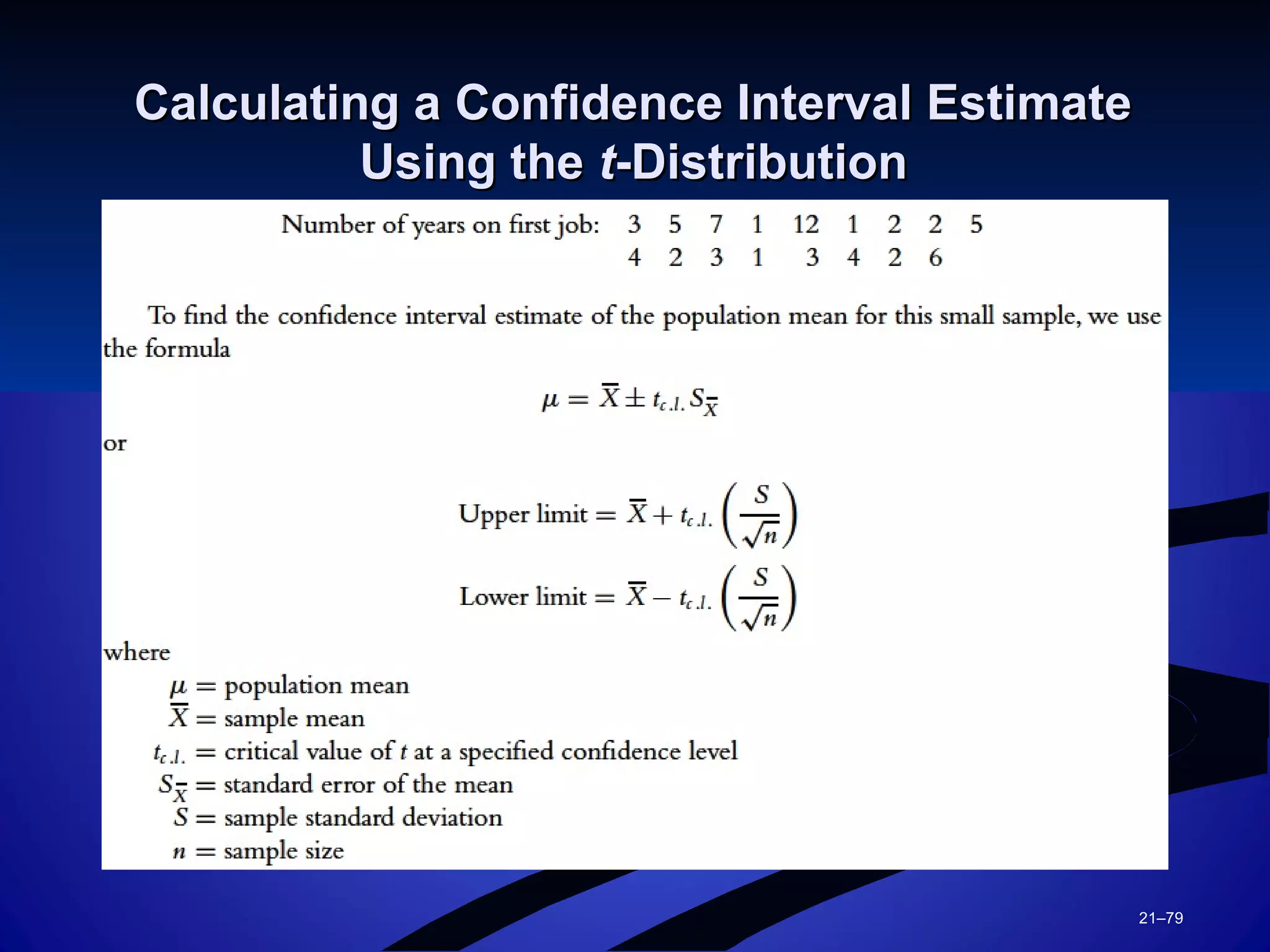 21–79
Calculating a Confidence Interval EstimateCalculating a Confidence Interval Estimate
Using theUsing the tt-Distribution-Distribution
 