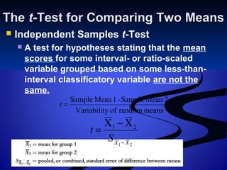 TheThe tt-Test for Comparing Two Means-Test for Comparing Two Means
 Independent Samples t-Test
 A test for hypotheses stating that the mean
scores for some interval- or ratio-scaled
variable grouped based on some less-than-
interval classificatory variable are not the
same.
meansrandomofyVariabilit
2MeanSample-1MeanSample
=t
21
21
XX
S
t
−
Χ−Χ
=
 