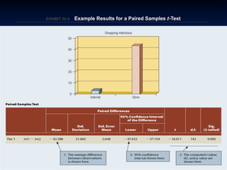 © 2010 South-Western/Cengage
Learning. All rights reserved. May not
be scanned, copied or duplicated, or
posted to a publically accessible
website, in whole or in part.
22–105
EXHIBIT 22.EXHIBIT 22.44 Example Results for a Paired SamplesExample Results for a Paired Samples tt-Test-Test
 