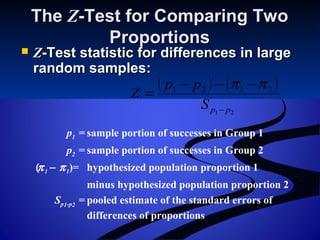 TheThe ZZ-Test for Comparing Two-Test for Comparing Two
ProportionsProportions
 ZZ-Test statistic for differences in large-Test statistic for differences in large
random samples:random samples:
( ) ( )
21
2121
ppS
pp
Z
−
−−−
=
ππ
p1 = sample portion of successes in Group 1
p2 = sample portion of successes in Group 2
(π1 − π1)= hypothesized population proportion 1
minus hypothesized population proportion 2
Sp1-p2
= pooled estimate of the standard errors of
differences of proportions
 