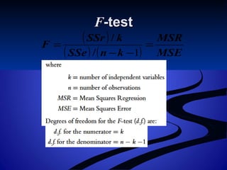 FF-test-test
( )
( ) ( ) MSE
MSR
knSSe
kSSr
F =
−−
=
1/
/
 