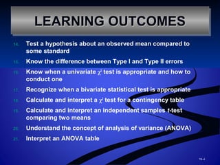 14. Test a hypothesis about an observed mean compared to
some standard
15. Know the difference between Type I and Type II errors
16. Know when a univariate χ2
test is appropriate and how to
conduct one
17. Recognize when a bivariate statistical test is appropriate
18. Calculate and interpret a χ2
test for a contingency table
19. Calculate and interpret an independent samples t-test
comparing two means
20. Understand the concept of analysis of variance (ANOVA)
21. Interpret an ANOVA table
19–4
LEARNING OUTCOMESLEARNING OUTCOMESLEARNING OUTCOMESLEARNING OUTCOMES
 