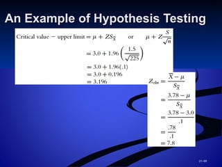 21–69
An Example of Hypothesis TestingAn Example of Hypothesis Testing
 
