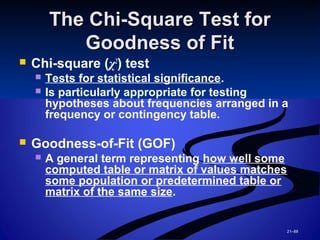 21–88
The Chi-Square Test forThe Chi-Square Test for
Goodness of FitGoodness of Fit
 Chi-square (χ2
) test
 Tests for statistical significance.
 Is particularly appropriate for testing
hypotheses about frequencies arranged in a
frequency or contingency table.
 Goodness-of-Fit (GOF)
 A general term representing how well some
computed table or matrix of values matches
some population or predetermined table or
matrix of the same size.
 