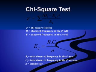 Chi-Square TestChi-Square Test
∑
−
=
i
ii
E
)²E(O
χ²
χ² = chi-square statistic
Oi = observed frequency in the ith
cell
Ei = expected frequency on the ith
cell
n
CR
E
ji
ij =
Ri = total observed frequency in the ith
row
Cj = total observed frequency in the jth
column
n = sample size
 