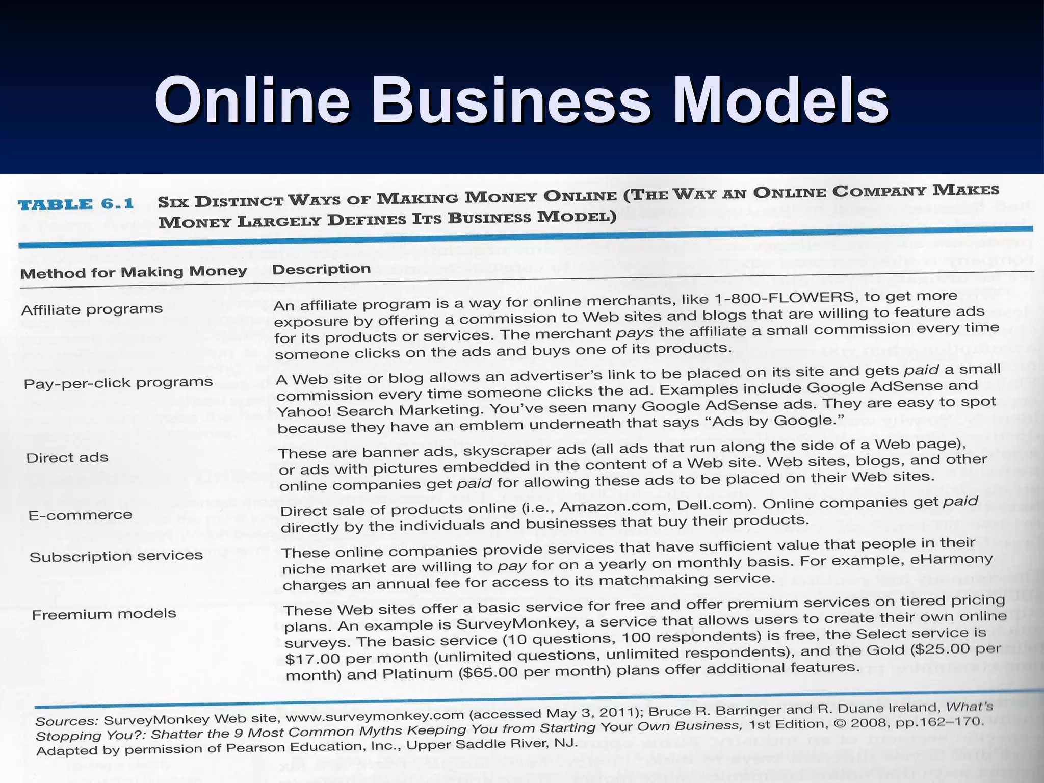 Online Business Models
 