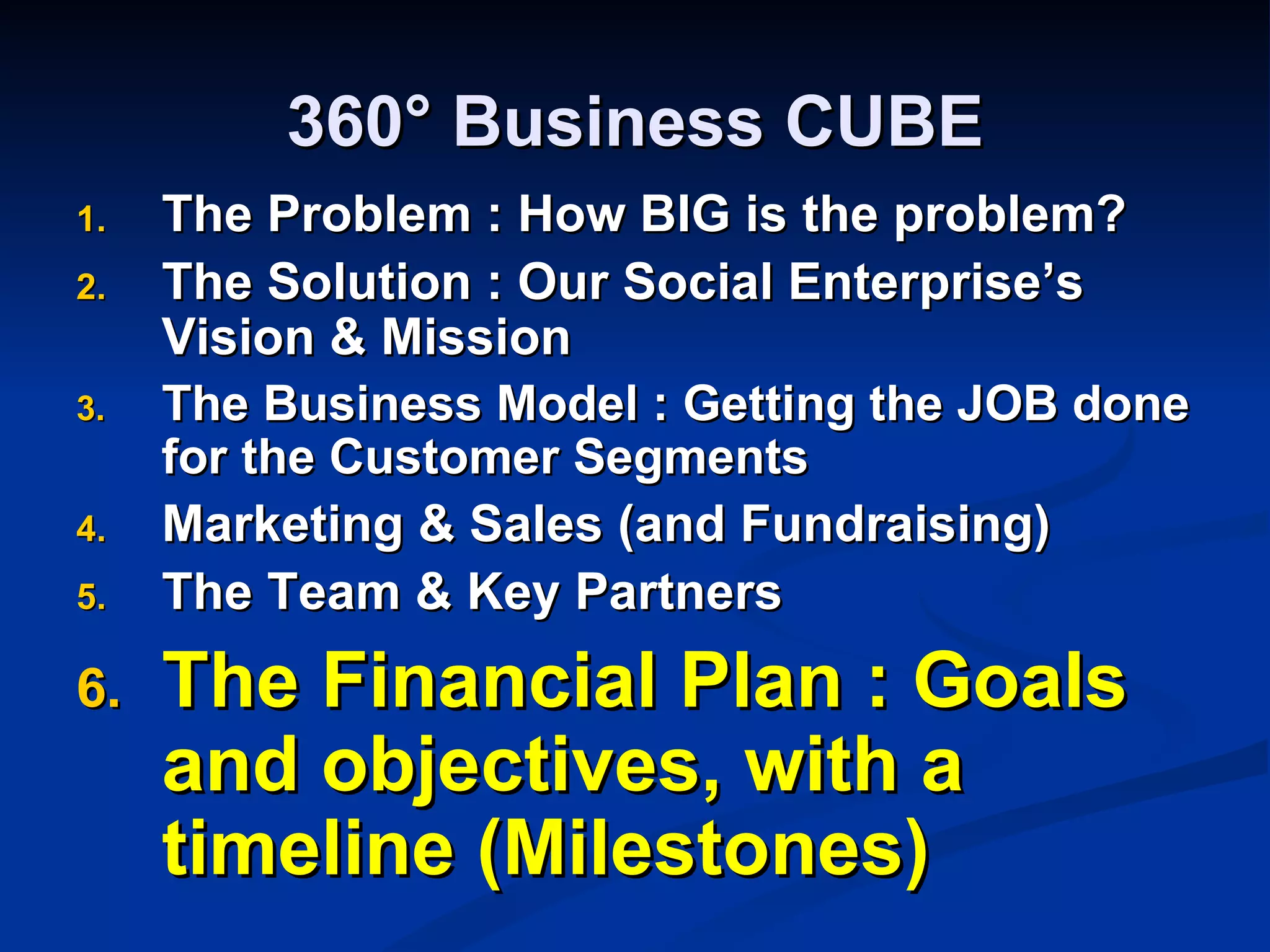 360° Business CUBE
1.   The Problem : How BIG is the problem?
2.   The Solution : Our Social Enterprise’s
     Vision & Mission
3.   The Business Model : Getting the JOB done
     for the Customer Segments
4.   Marketing & Sales (and Fundraising)
5.   The Team & Key Partners
6.   The Financial Plan : Goals
     and objectives, with a
     timeline (Milestones)
 