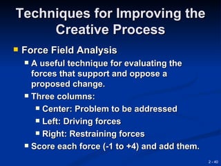 Techniques for Improving the
     Creative Process
   Force Field Analysis
     A useful technique for evaluating the
      forces that support and oppose a
      proposed change.
     Three columns:

        Center: Problem to be addressed

        Left: Driving forces

        Right: Restraining forces

     Score each force (-1 to +4) and add them.

                                                  2 - 40
 