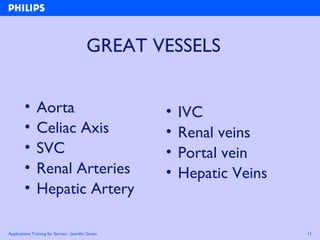 Applications Training for Service - Jennifer Green 11
GREAT VESSELS
• Aorta
• Celiac Axis
• SVC
• Renal Arteries
• Hepatic Artery
• IVC
• Renal veins
• Portal vein
• Hepatic Veins
 