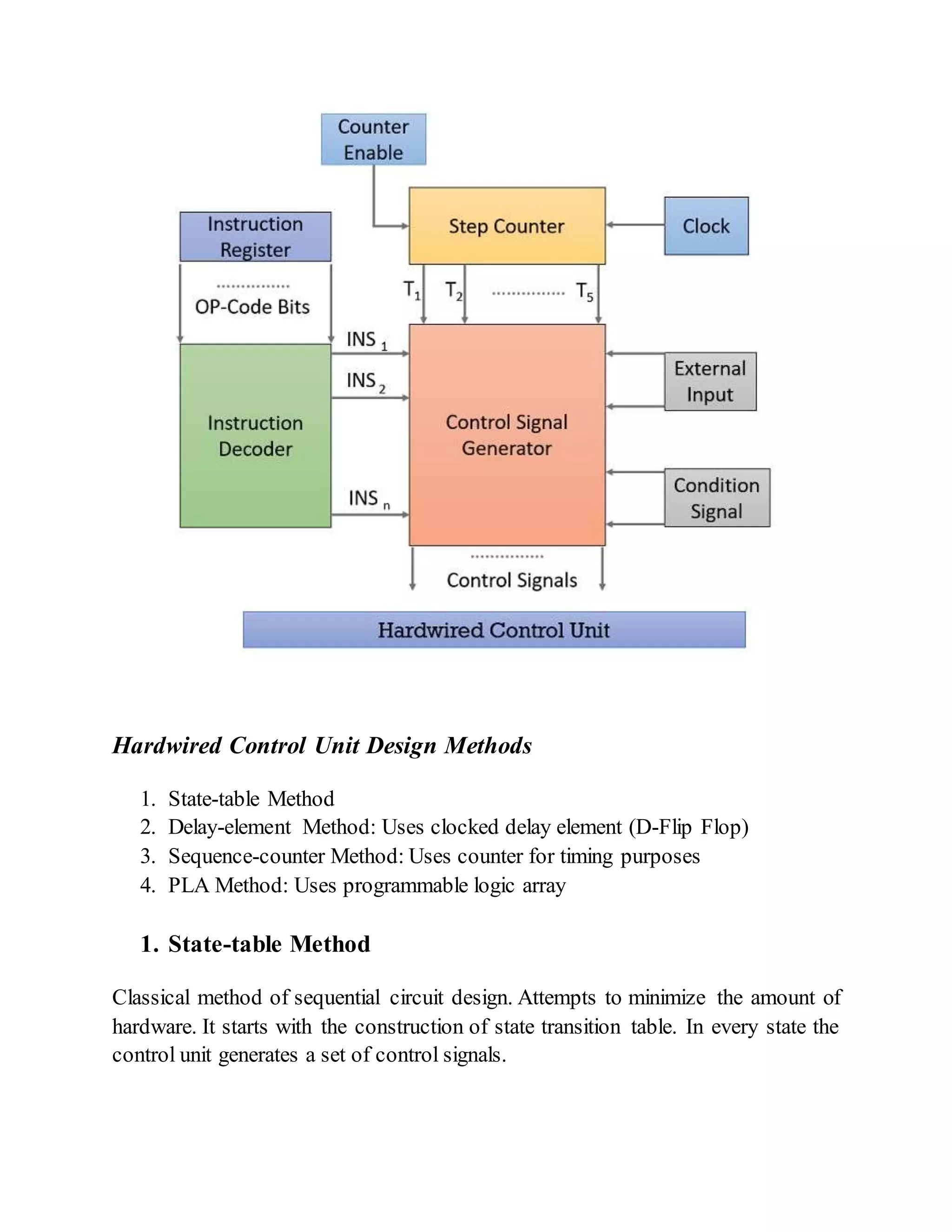 Hardwired Control Unit Design Methods
1. State-table Method
2. Delay-element Method: Uses clocked delay element (D-Flip Flop)
3. Sequence-counter Method: Uses counter for timing purposes
4. PLA Method: Uses programmable logic array
1. State-table Method
Classical method of sequential circuit design. Attempts to minimize the amount of
hardware. It starts with the construction of state transition table. In every state the
control unit generates a set of control signals.
 