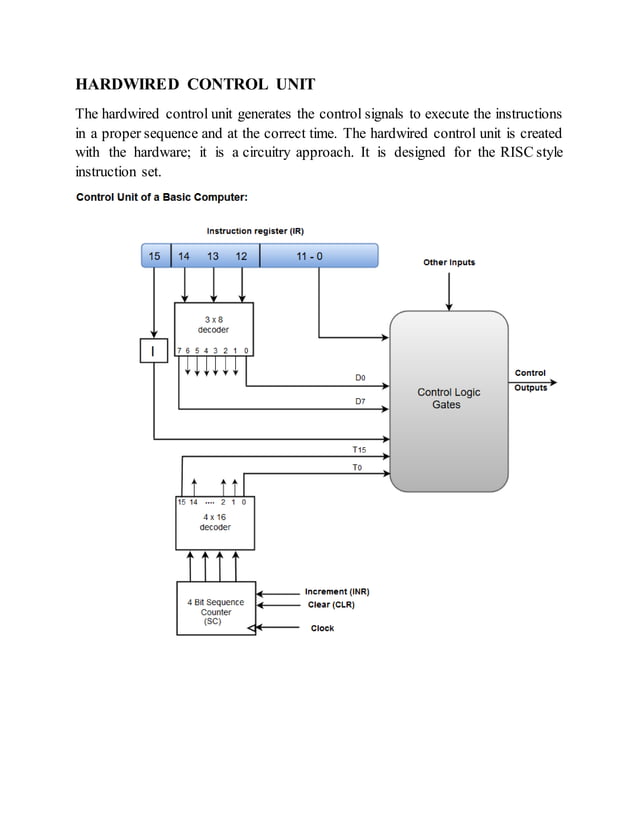 Control Units : Microprogrammed and Hardwired:control unit