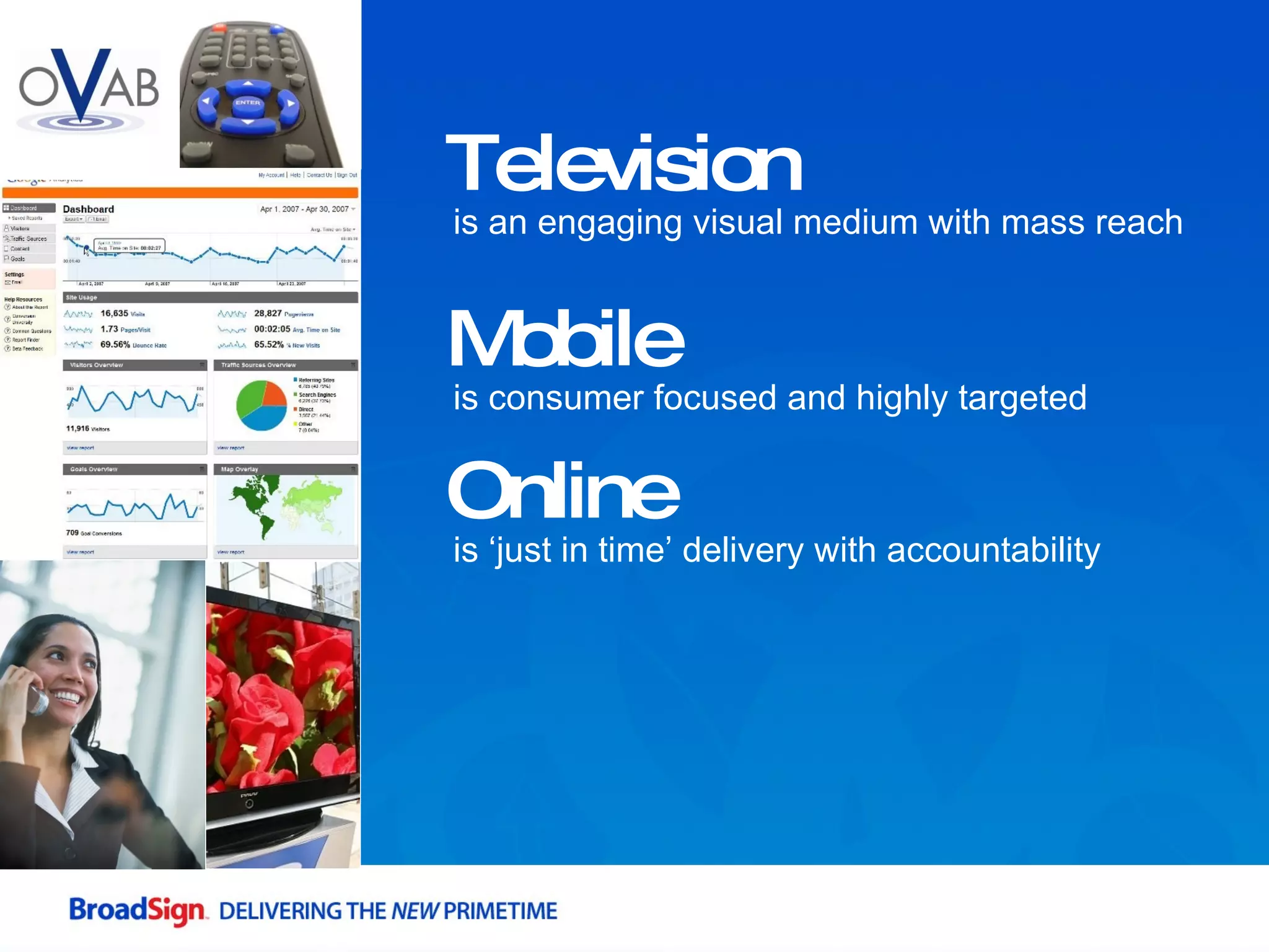 Television is an engaging visual medium with mass reach Mobile is consumer focused and highly targeted Online is ‘just in time’ delivery with accountability 
