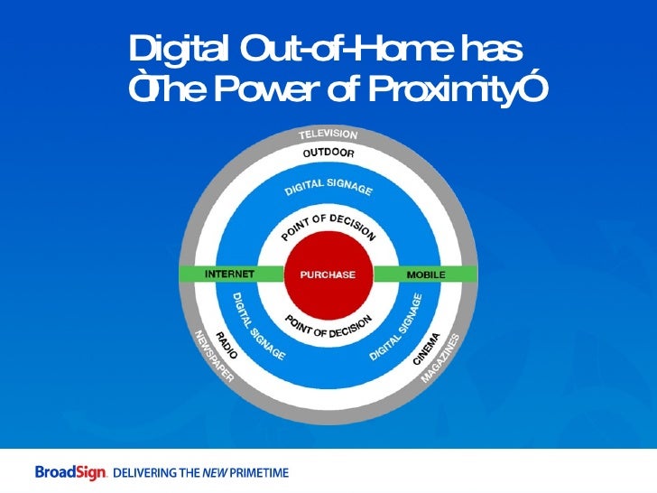 The Power of Proximity!