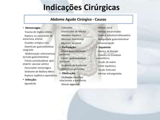 Indicações Cirúrgicas
 
