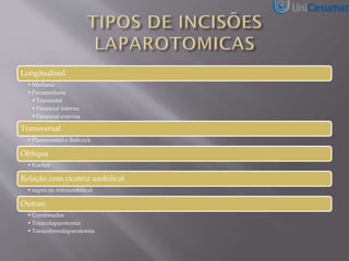 Longitudinal
•Mediana
•Paramediana
•Transretal
•Pararetal interna
•Pararetal externa
Transversal
•Pfannenstiel e Babcock
Oblíqua
•Kocher
Relação com cicatriz umbilical
•supra ou infraumbilical
Outras:
•Combinadas
•Toracolaparotomia
•Toracofrenolaparotomia
 