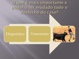 Diagnóstico Tratamento
 