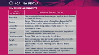 #CAI NA PROVA
SINAIS
PROPEDÊUTICOS
CORRESPONDÊNCIAS CLÍNICAS
Blumberg
Descompressão brusca dolorosa após a palpação da FID no
ponto de McBurney
Rovsing
Dor na FID quando se palpa a Fossa Ilíaca Esquerda (FIE),
ocasionando retorno gasoso com distensão do ceco
Lennander Dissociação entre temperatura retal e axilar > 1 °C
Summer Hiperestesia na FID
Lapinski
Dor à compressão da FID enquanto se solicita ao paciente
que eleve o membro inferior direito
Punho-percussão Dor na FID a punho-percussão do calcâneo
Dunphy
Dor desencadeada pela percussão abdominal ou referida
quando se solicita ao paciente que tussa
Obturador
Dor durante a rotação interna passiva da coxa direita
flexionada
Psoas
Dor na flexão ativa da coxa direita contra uma resistência
(ou dor na extensão passiva da coxa), com o paciente
deitado em decúbito lateral esquerdo
SINAIS DE APENDICITE
 