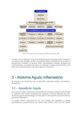 Fonte: Consensos do XXVI Congresso Brasileiro de Cirurgia, 2006.
A seguir iremos abordar os tipos de abdome agudo, caracterizando o quadro e
a conduta a ser adotada, porém é necessário frisar a importância de se fazer o
atendimento centrado na pessoa! Suas necessidades, analisar situações de
vulnerabilidade, o cuidado não deve se restringir à queixa apresentada e sim
deve ser canalizado para a atenção integral do indivíduo!
3 - Abdome Agudo Inflamatório
As causas mais frequentes são a apendicite, colecistite aguda, pancreatite e
diverticulite.
3.1 - Apendicite Aguda
É a causa de maior frequência, provavelmente a doença cirúrgica mais comum
no abdome. Tem maior incidência nas segunda e terceira décadas de vida,
sendo seu agente fisiopatológico a obstrução do lume apendicular por fecalito ou
processo inflamatório.
O quadro clínico caracteriza-se por dor iniciada em epigástrio e região
periumblical e posteriormente em fossa ilíaca direita (FID); dor de caráter
 