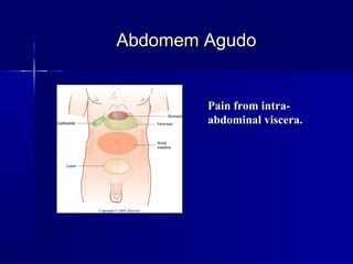Pain from intra-Pain from intra-
abdominal viscera.abdominal viscera.
Abdomem AgudoAbdomem Agudo
 