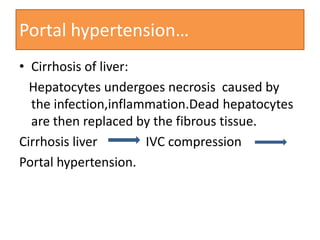 Portal hypertension…
• Cirrhosis of liver:
Hepatocytes undergoes necrosis caused by
the infection,inflammation.Dead hepatocytes
are then replaced by the fibrous tissue.
Cirrhosis liver
IVC compression
Portal hypertension.

 