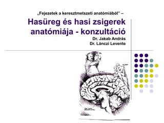 „Fejezetek a keresztmetszeti anatómiából” –

Hasüreg és hasi zsigerek
anatómiája - konzultáció
                             Dr. Jakab András
                            Dr. Lánczi Levente
 