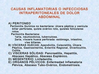 CAUSAS INFLAMATORIAS O INFECCIOSAS
INTRAPERITONEALES DE DOLOR
ABDOMINAL
A) PERITONEO
Peritonitis Química no bacteriana: úlcera péptica y vesícula
biliar perforada, quiste ovárico roto, quistes foliculares
rotos.
Peritonitis Bacteriana:
1aria, neumocócica, tuberculosa.
2aria, víscera hueca perforada: estómago, intestino,
vías biliares.
B) VÍSCERAS HUECAS: Apendicitis, Colecistitis, Úlcera
Péptica, Gastroenteritis, Enteritis Regional, Diverticulitis.
Colitis.
C) VÍSCERAS SÓLIDAS: Pancreatitis, Hepatitis,
Absceso Hepático, Absceso Esplénico.
D) MESENTERIO: Linfadenitis.
E) ORGANOS PÉLVICOS: Enfermedad Inflamatoria
Pélvica, Absceso Tubo-Ovárico, Endometriosis.
 